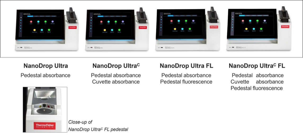 NanoDrop Ultra 제품 이미지