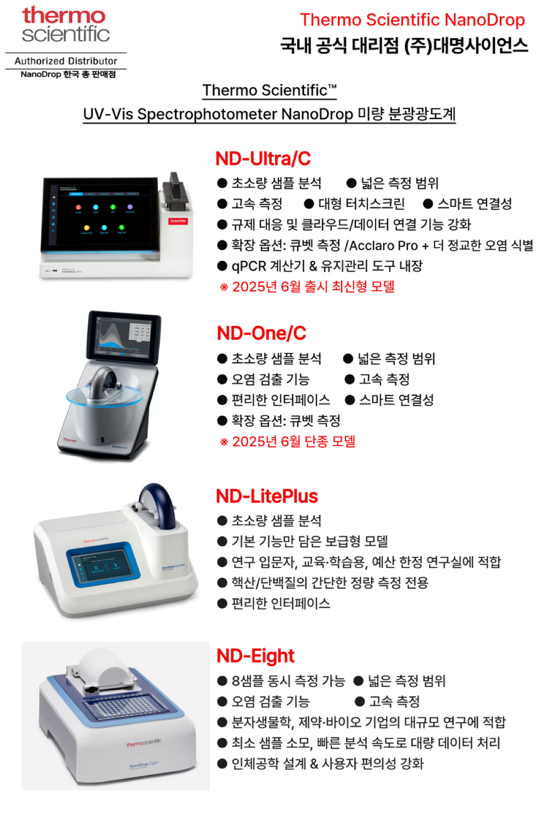 [대명사이언스] 써모피셔 NanoDrop 나노드랍 미량 분광광도계 국내 공식 대리점