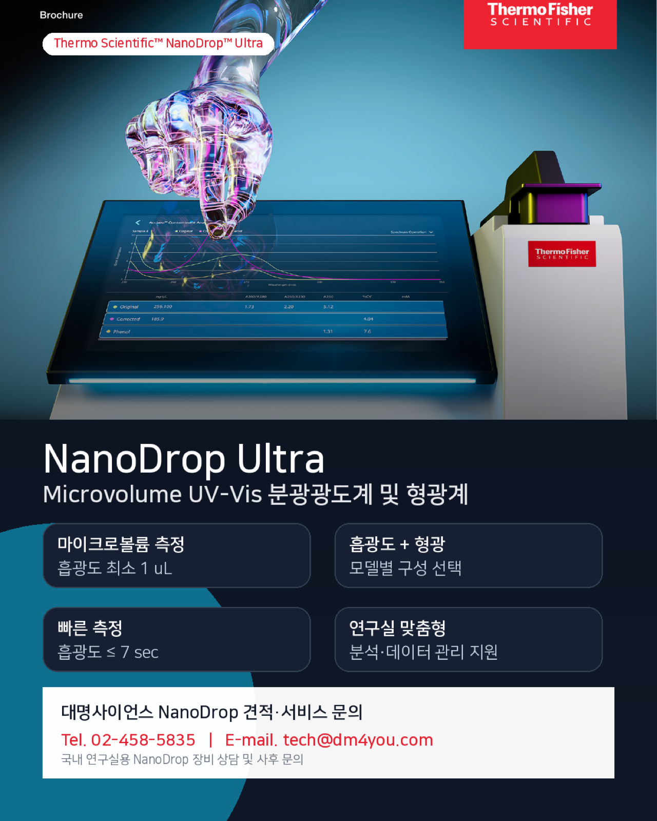 [Thermo Scientific™]NanoDrop Ultra Microvolume UV-Vis 분광광도계 및 형광계